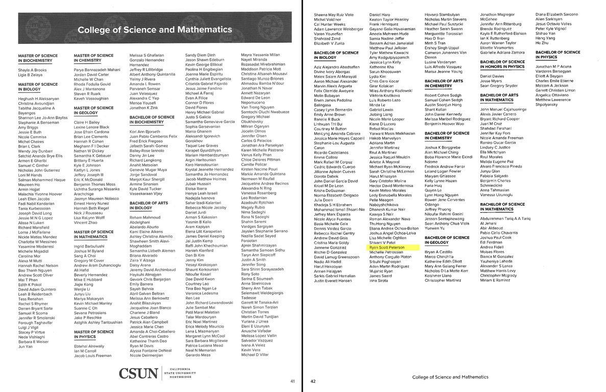 143 - ProgramListing
